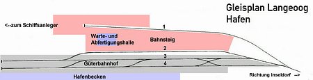 Gleisplan_Hafen_neu_kl